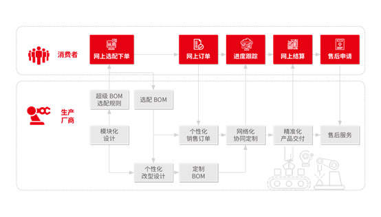 &#20048;&#23478;&#65288;&#20013;&#22269;&#65289;&#26377;&#38480;&#20844;&#21496;&#32;&#124;&#32;&#28020;&#23460;&#32;&#124;&#32;&#20048;&#23478;