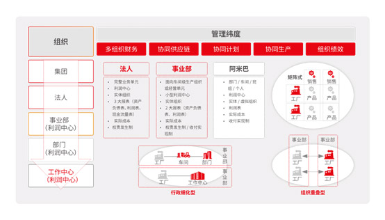 &#20048;&#23478;&#65288;&#20013;&#22269;&#65289;&#26377;&#38480;&#20844;&#21496;&#32;&#124;&#32;&#28020;&#23460;&#32;&#124;&#32;&#20048;&#23478;