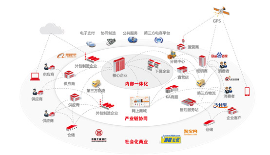 &#20048;&#23478;&#65288;&#20013;&#22269;&#65289;&#26377;&#38480;&#20844;&#21496;&#32;&#124;&#32;&#28020;&#23460;&#32;&#124;&#32;&#20048;&#23478;