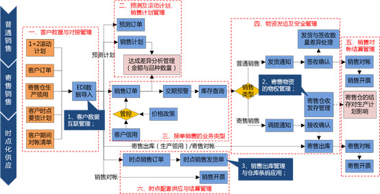 &#20048;&#23478;&#65288;&#20013;&#22269;&#65289;&#26377;&#38480;&#20844;&#21496;&#32;&#124;&#32;&#28020;&#23460;&#32;&#124;&#32;&#20048;&#23478;