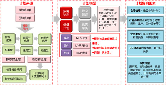 &#20048;&#23478;&#65288;&#20013;&#22269;&#65289;&#26377;&#38480;&#20844;&#21496;&#32;&#124;&#32;&#28020;&#23460;&#32;&#124;&#32;&#20048;&#23478;
