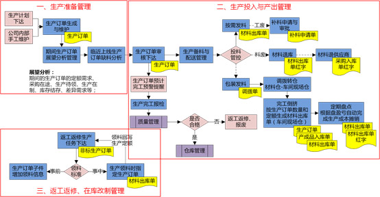 &#20048;&#23478;&#65288;&#20013;&#22269;&#65289;&#26377;&#38480;&#20844;&#21496;&#32;&#124;&#32;&#28020;&#23460;&#32;&#124;&#32;&#20048;&#23478;