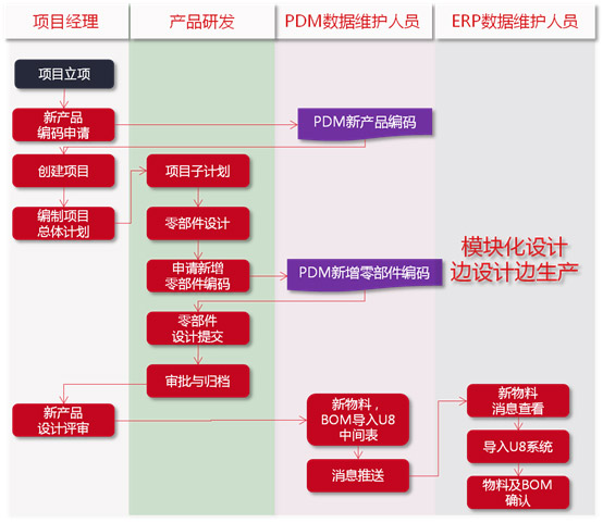 &#20048;&#23478;&#65288;&#20013;&#22269;&#65289;&#26377;&#38480;&#20844;&#21496;&#32;&#124;&#32;&#28020;&#23460;&#32;&#124;&#32;&#20048;&#23478;