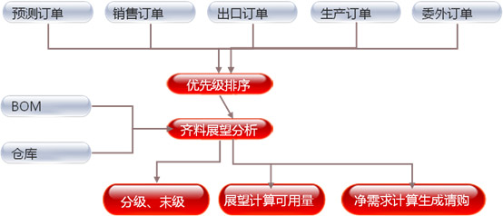 &#20048;&#23478;&#65288;&#20013;&#22269;&#65289;&#26377;&#38480;&#20844;&#21496;&#32;&#124;&#32;&#28020;&#23460;&#32;&#124;&#32;&#20048;&#23478;