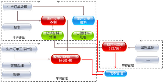 &#20048;&#23478;&#65288;&#20013;&#22269;&#65289;&#26377;&#38480;&#20844;&#21496;&#32;&#124;&#32;&#28020;&#23460;&#32;&#124;&#32;&#20048;&#23478;