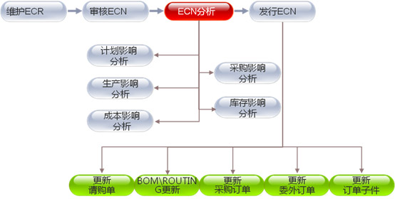&#20048;&#23478;&#65288;&#20013;&#22269;&#65289;&#26377;&#38480;&#20844;&#21496;&#32;&#124;&#32;&#28020;&#23460;&#32;&#124;&#32;&#20048;&#23478;
