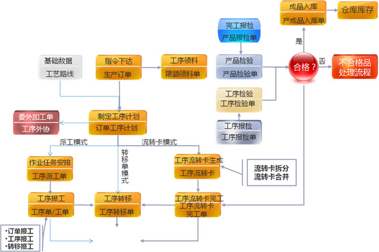&#20048;&#23478;&#65288;&#20013;&#22269;&#65289;&#26377;&#38480;&#20844;&#21496;&#32;&#124;&#32;&#28020;&#23460;&#32;&#124;&#32;&#20048;&#23478;