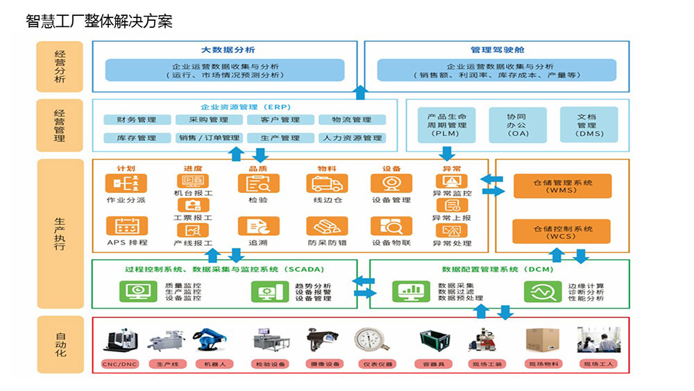 &#20048;&#23478;&#65288;&#20013;&#22269;&#65289;&#26377;&#38480;&#20844;&#21496;&#32;&#124;&#32;&#28020;&#23460;&#32;&#124;&#32;&#20048;&#23478;