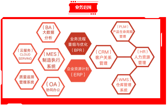 &#20048;&#23478;&#65288;&#20013;&#22269;&#65289;&#26377;&#38480;&#20844;&#21496;&#32;&#124;&#32;&#28020;&#23460;&#32;&#124;&#32;&#20048;&#23478;