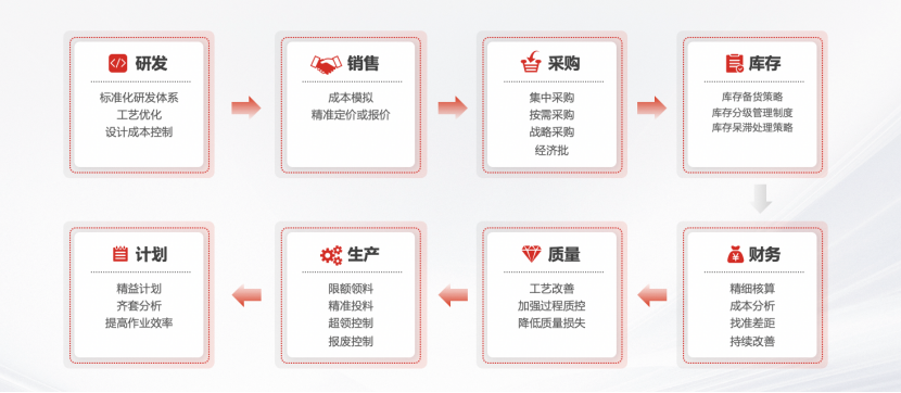 &#20048;&#23478;&#65288;&#20013;&#22269;&#65289;&#26377;&#38480;&#20844;&#21496;&#32;&#124;&#32;&#28020;&#23460;&#32;&#124;&#32;&#20048;&#23478;
