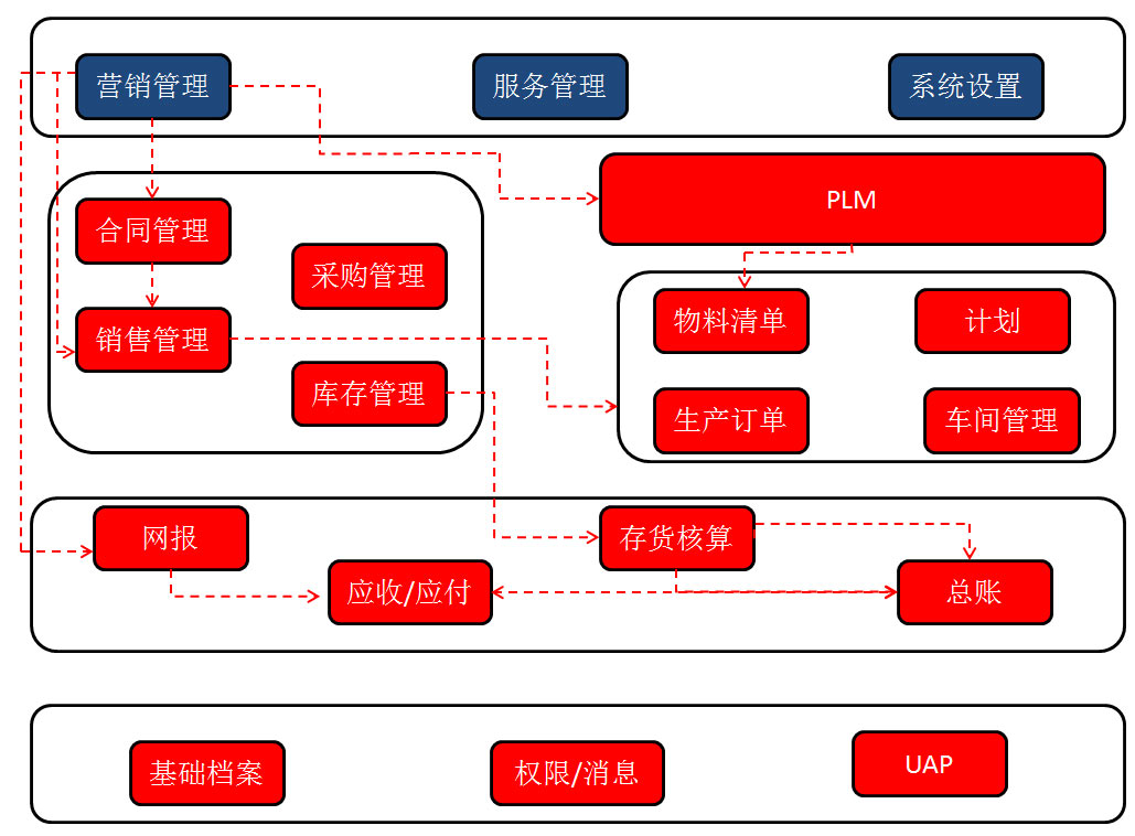 &#20048;&#23478;&#65288;&#20013;&#22269;&#65289;&#26377;&#38480;&#20844;&#21496;&#32;&#124;&#32;&#28020;&#23460;&#32;&#124;&#32;&#20048;&#23478;