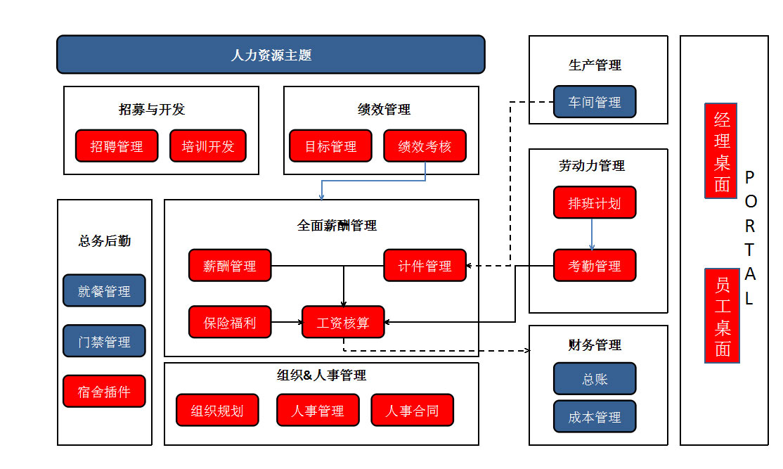 &#20048;&#23478;&#65288;&#20013;&#22269;&#65289;&#26377;&#38480;&#20844;&#21496;&#32;&#124;&#32;&#28020;&#23460;&#32;&#124;&#32;&#20048;&#23478;