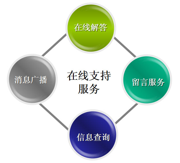 &#20048;&#23478;&#65288;&#20013;&#22269;&#65289;&#26377;&#38480;&#20844;&#21496;&#32;&#124;&#32;&#28020;&#23460;&#32;&#124;&#32;&#20048;&#23478;