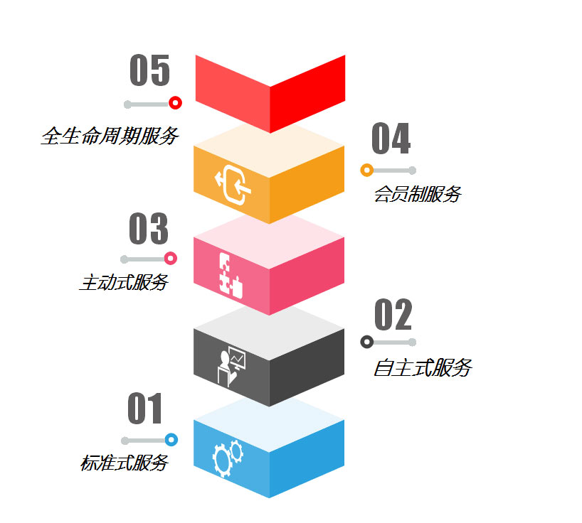 &#20048;&#23478;&#65288;&#20013;&#22269;&#65289;&#26377;&#38480;&#20844;&#21496;&#32;&#124;&#32;&#28020;&#23460;&#32;&#124;&#32;&#20048;&#23478;