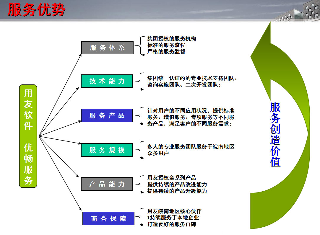 &#20048;&#23478;&#65288;&#20013;&#22269;&#65289;&#26377;&#38480;&#20844;&#21496;&#32;&#124;&#32;&#28020;&#23460;&#32;&#124;&#32;&#20048;&#23478;