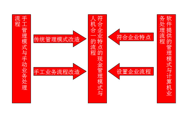 &#20048;&#23478;&#65288;&#20013;&#22269;&#65289;&#26377;&#38480;&#20844;&#21496;&#32;&#124;&#32;&#28020;&#23460;&#32;&#124;&#32;&#20048;&#23478;