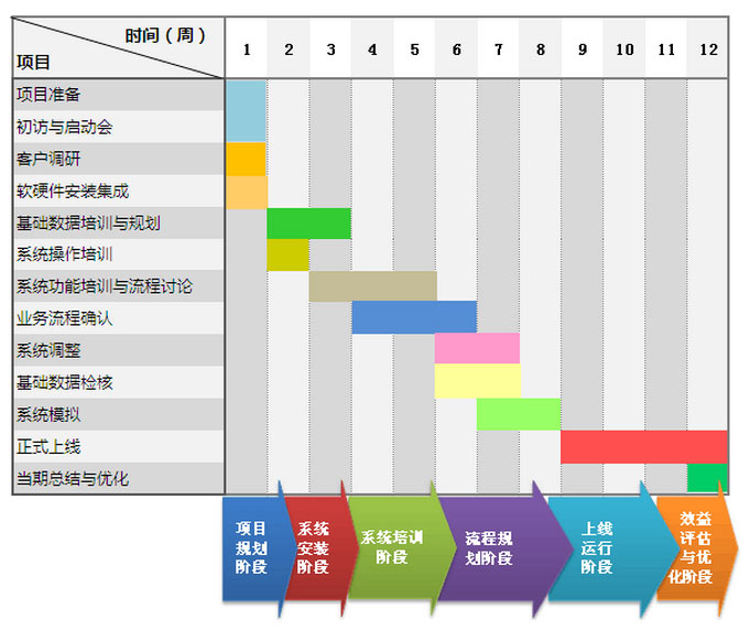 &#20048;&#23478;&#65288;&#20013;&#22269;&#65289;&#26377;&#38480;&#20844;&#21496;&#32;&#124;&#32;&#28020;&#23460;&#32;&#124;&#32;&#20048;&#23478;