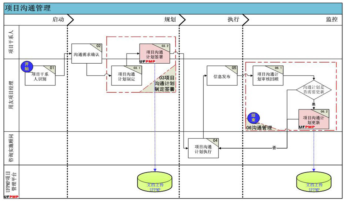 &#20048;&#23478;&#65288;&#20013;&#22269;&#65289;&#26377;&#38480;&#20844;&#21496;&#32;&#124;&#32;&#28020;&#23460;&#32;&#124;&#32;&#20048;&#23478;