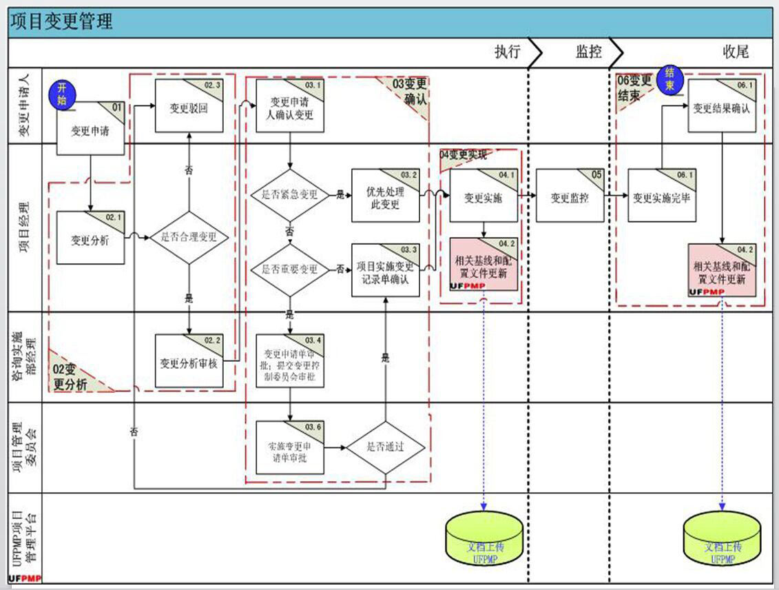 &#20048;&#23478;&#65288;&#20013;&#22269;&#65289;&#26377;&#38480;&#20844;&#21496;&#32;&#124;&#32;&#28020;&#23460;&#32;&#124;&#32;&#20048;&#23478;