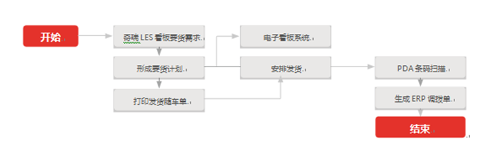 &#20048;&#23478;&#65288;&#20013;&#22269;&#65289;&#26377;&#38480;&#20844;&#21496;&#32;&#124;&#32;&#28020;&#23460;&#32;&#124;&#32;&#20048;&#23478;