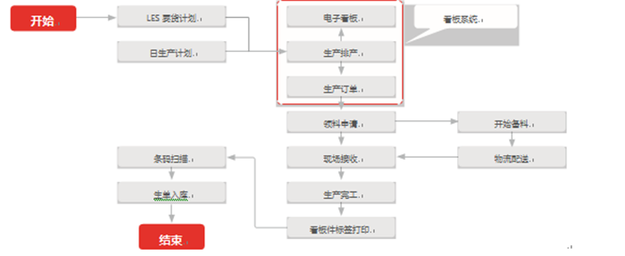 &#20048;&#23478;&#65288;&#20013;&#22269;&#65289;&#26377;&#38480;&#20844;&#21496;&#32;&#124;&#32;&#28020;&#23460;&#32;&#124;&#32;&#20048;&#23478;