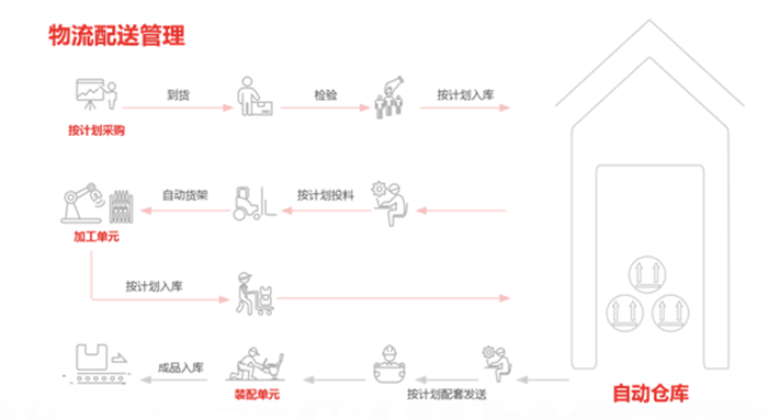 &#20048;&#23478;&#65288;&#20013;&#22269;&#65289;&#26377;&#38480;&#20844;&#21496;&#32;&#124;&#32;&#28020;&#23460;&#32;&#124;&#32;&#20048;&#23478;