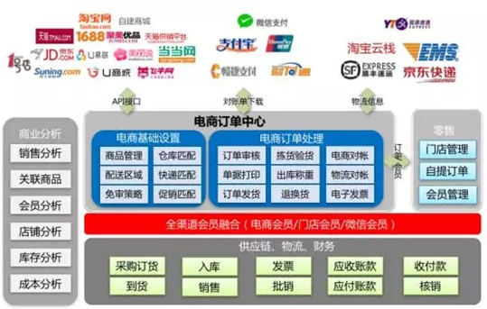 &#20048;&#23478;&#65288;&#20013;&#22269;&#65289;&#26377;&#38480;&#20844;&#21496;&#32;&#124;&#32;&#28020;&#23460;&#32;&#124;&#32;&#20048;&#23478;