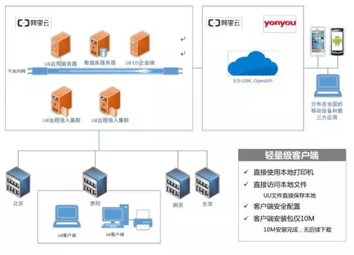 &#20048;&#23478;&#65288;&#20013;&#22269;&#65289;&#26377;&#38480;&#20844;&#21496;&#32;&#124;&#32;&#28020;&#23460;&#32;&#124;&#32;&#20048;&#23478;