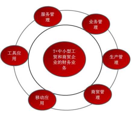 &#20048;&#23478;&#65288;&#20013;&#22269;&#65289;&#26377;&#38480;&#20844;&#21496;&#32;&#124;&#32;&#28020;&#23460;&#32;&#124;&#32;&#20048;&#23478;