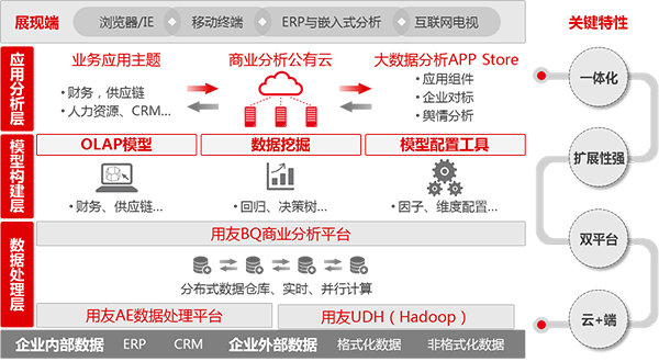 &#20048;&#23478;&#65288;&#20013;&#22269;&#65289;&#26377;&#38480;&#20844;&#21496;&#32;&#124;&#32;&#28020;&#23460;&#32;&#124;&#32;&#20048;&#23478;