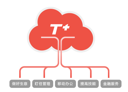 &#20048;&#23478;&#65288;&#20013;&#22269;&#65289;&#26377;&#38480;&#20844;&#21496;&#32;&#124;&#32;&#28020;&#23460;&#32;&#124;&#32;&#20048;&#23478;