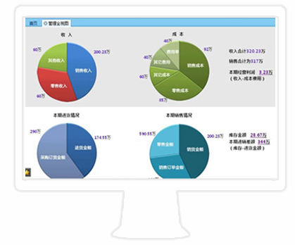 &#20048;&#23478;&#65288;&#20013;&#22269;&#65289;&#26377;&#38480;&#20844;&#21496;&#32;&#124;&#32;&#28020;&#23460;&#32;&#124;&#32;&#20048;&#23478;