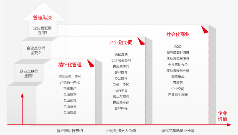 &#20048;&#23478;&#65288;&#20013;&#22269;&#65289;&#26377;&#38480;&#20844;&#21496;&#32;&#124;&#32;&#28020;&#23460;&#32;&#124;&#32;&#20048;&#23478;
