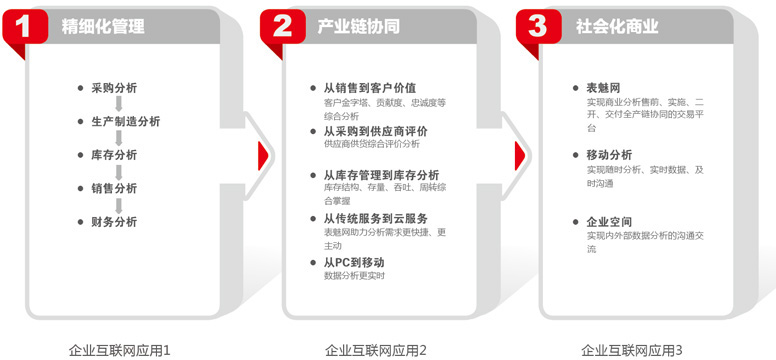 &#20048;&#23478;&#65288;&#20013;&#22269;&#65289;&#26377;&#38480;&#20844;&#21496;&#32;&#124;&#32;&#28020;&#23460;&#32;&#124;&#32;&#20048;&#23478;