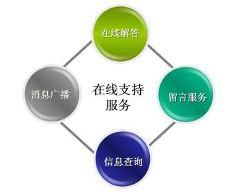 &#20048;&#23478;&#65288;&#20013;&#22269;&#65289;&#26377;&#38480;&#20844;&#21496;&#32;&#124;&#32;&#28020;&#23460;&#32;&#124;&#32;&#20048;&#23478;