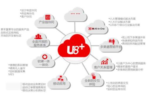 &#20048;&#23478;&#65288;&#20013;&#22269;&#65289;&#26377;&#38480;&#20844;&#21496;&#32;&#124;&#32;&#28020;&#23460;&#32;&#124;&#32;&#20048;&#23478;