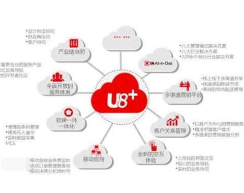 &#20048;&#23478;&#65288;&#20013;&#22269;&#65289;&#26377;&#38480;&#20844;&#21496;&#32;&#124;&#32;&#28020;&#23460;&#32;&#124;&#32;&#20048;&#23478;