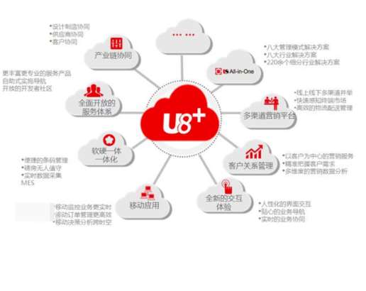 &#20048;&#23478;&#65288;&#20013;&#22269;&#65289;&#26377;&#38480;&#20844;&#21496;&#32;&#124;&#32;&#28020;&#23460;&#32;&#124;&#32;&#20048;&#23478;