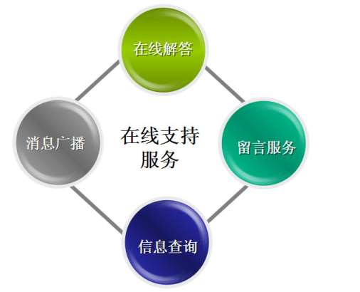 &#20048;&#23478;&#65288;&#20013;&#22269;&#65289;&#26377;&#38480;&#20844;&#21496;&#32;&#124;&#32;&#28020;&#23460;&#32;&#124;&#32;&#20048;&#23478;