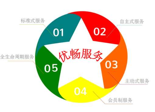 &#20048;&#23478;&#65288;&#20013;&#22269;&#65289;&#26377;&#38480;&#20844;&#21496;&#32;&#124;&#32;&#28020;&#23460;&#32;&#124;&#32;&#20048;&#23478;