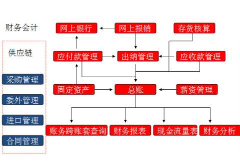 &#20048;&#23478;&#65288;&#20013;&#22269;&#65289;&#26377;&#38480;&#20844;&#21496;&#32;&#124;&#32;&#28020;&#23460;&#32;&#124;&#32;&#20048;&#23478;