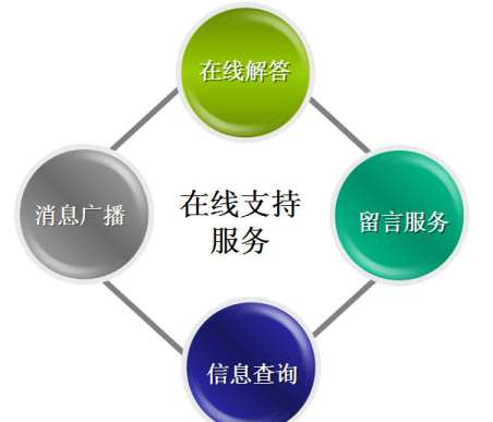 &#20048;&#23478;&#65288;&#20013;&#22269;&#65289;&#26377;&#38480;&#20844;&#21496;&#32;&#124;&#32;&#28020;&#23460;&#32;&#124;&#32;&#20048;&#23478;