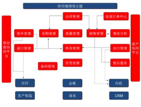 &#20048;&#23478;&#65288;&#20013;&#22269;&#65289;&#26377;&#38480;&#20844;&#21496;&#32;&#124;&#32;&#28020;&#23460;&#32;&#124;&#32;&#20048;&#23478;