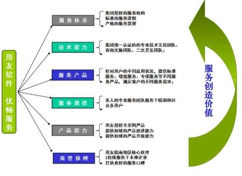 &#20048;&#23478;&#65288;&#20013;&#22269;&#65289;&#26377;&#38480;&#20844;&#21496;&#32;&#124;&#32;&#28020;&#23460;&#32;&#124;&#32;&#20048;&#23478;