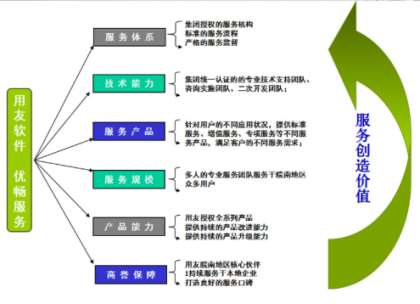 &#20048;&#23478;&#65288;&#20013;&#22269;&#65289;&#26377;&#38480;&#20844;&#21496;&#32;&#124;&#32;&#28020;&#23460;&#32;&#124;&#32;&#20048;&#23478;