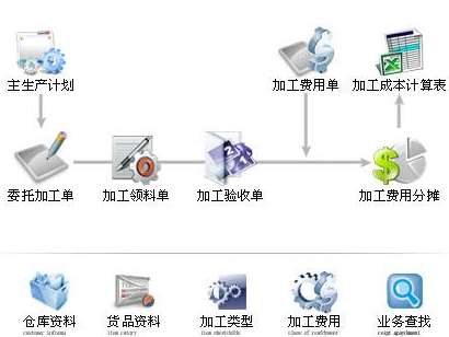 &#20048;&#23478;&#65288;&#20013;&#22269;&#65289;&#26377;&#38480;&#20844;&#21496;&#32;&#124;&#32;&#28020;&#23460;&#32;&#124;&#32;&#20048;&#23478;