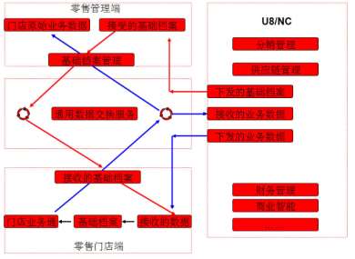 &#20048;&#23478;&#65288;&#20013;&#22269;&#65289;&#26377;&#38480;&#20844;&#21496;&#32;&#124;&#32;&#28020;&#23460;&#32;&#124;&#32;&#20048;&#23478;