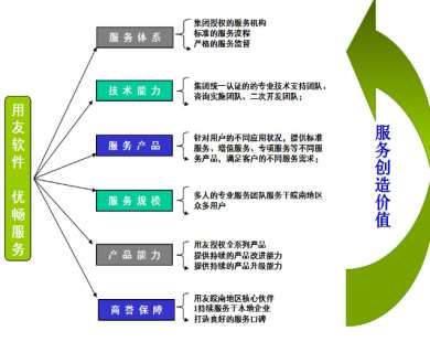 &#20048;&#23478;&#65288;&#20013;&#22269;&#65289;&#26377;&#38480;&#20844;&#21496;&#32;&#124;&#32;&#28020;&#23460;&#32;&#124;&#32;&#20048;&#23478;