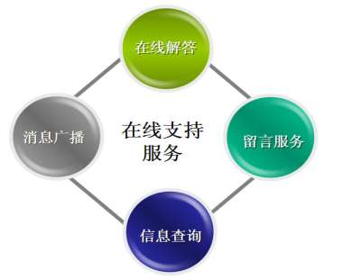 &#20048;&#23478;&#65288;&#20013;&#22269;&#65289;&#26377;&#38480;&#20844;&#21496;&#32;&#124;&#32;&#28020;&#23460;&#32;&#124;&#32;&#20048;&#23478;