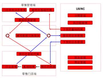 &#20048;&#23478;&#65288;&#20013;&#22269;&#65289;&#26377;&#38480;&#20844;&#21496;&#32;&#124;&#32;&#28020;&#23460;&#32;&#124;&#32;&#20048;&#23478;